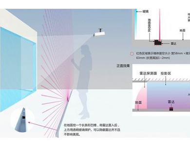 黑龙江宣传片制作需要哪些内容